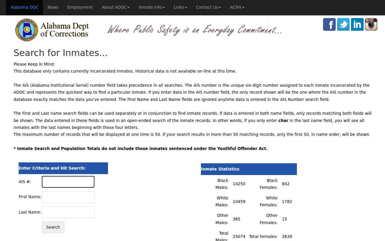 DeKalb County inmate search ADOC state custody lookup
